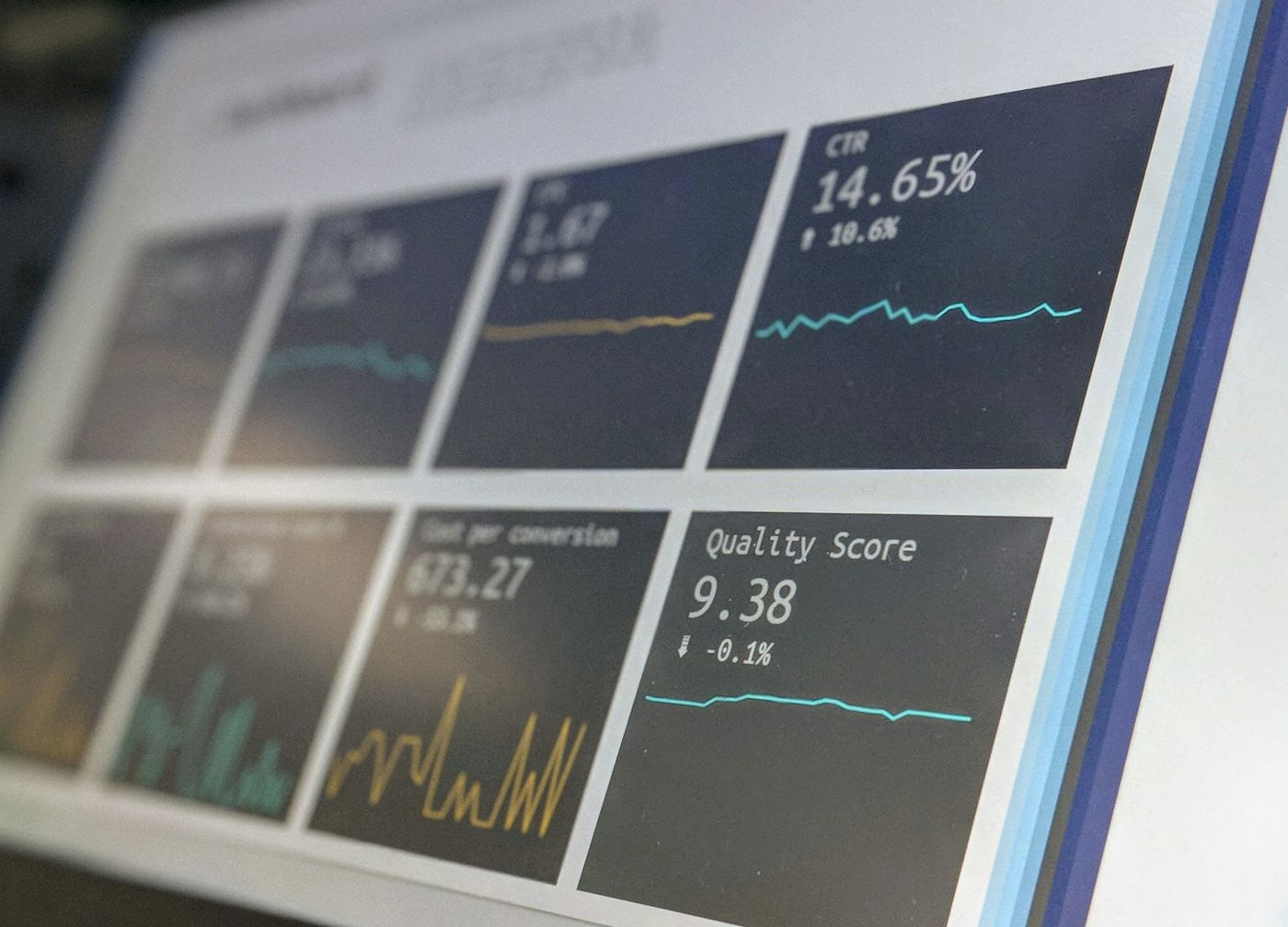 Reports & KPIs